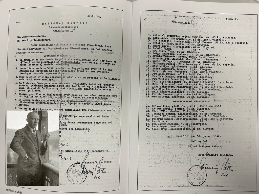 Nazistene livsfarlige Jøssingliste i Hof hadde 35 navn