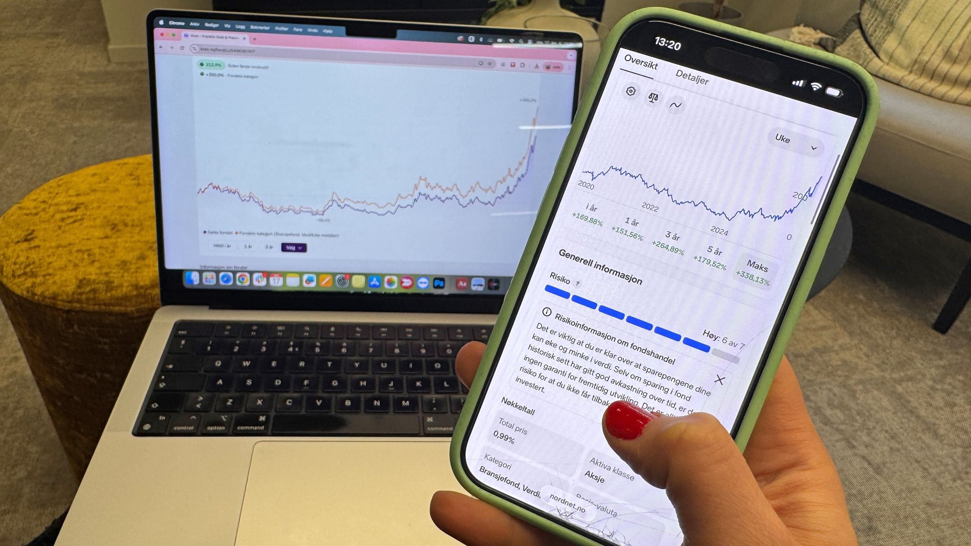 Ellevill avkastning: – Har gitt en turboeffekt
