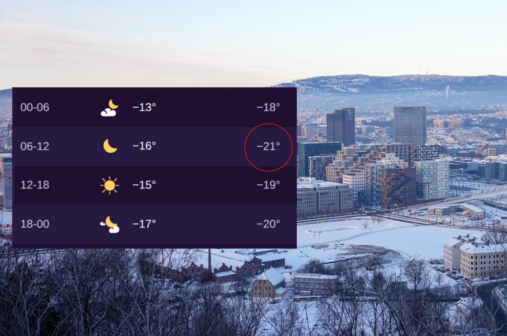 Snart må du kle deg for 21 minusgrader – derfor vil gradestokken din vise «feil» temperatur