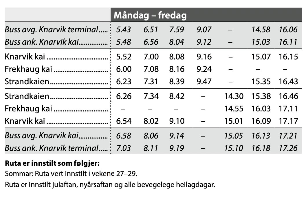 Kulda stoppa snøggbåten: Rute 390 er tilbake i drift